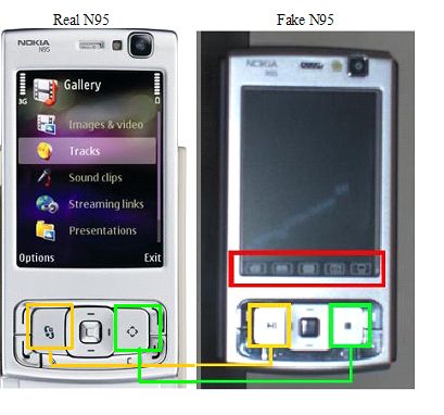 Fake Nokia N95 with Laser function « My Life