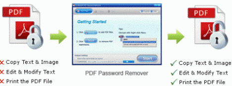 download pdf password remover full version